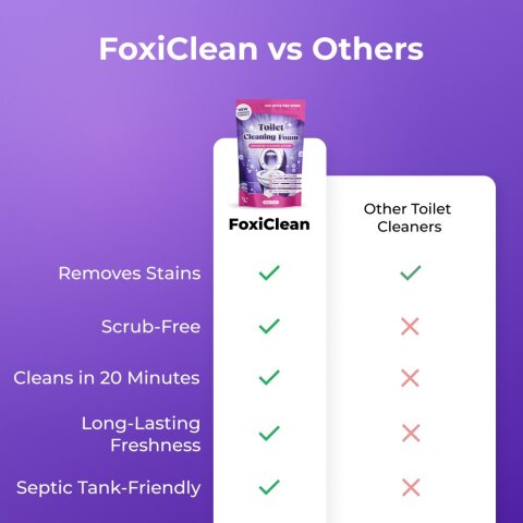 FoxiClean image
